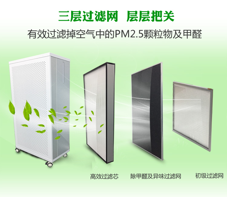 家用ffu哪家好！---百科凈化